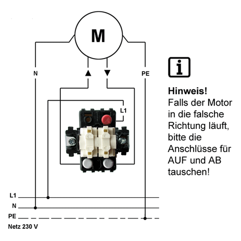 Hochwertiger mechanischer Rohrmotor von Somfy® für ...