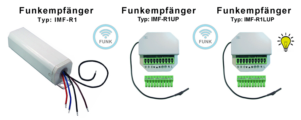 Funksender