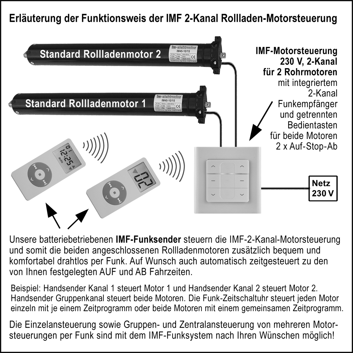 Funktionsweise