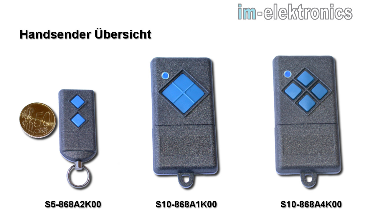 Übersicht Handsender