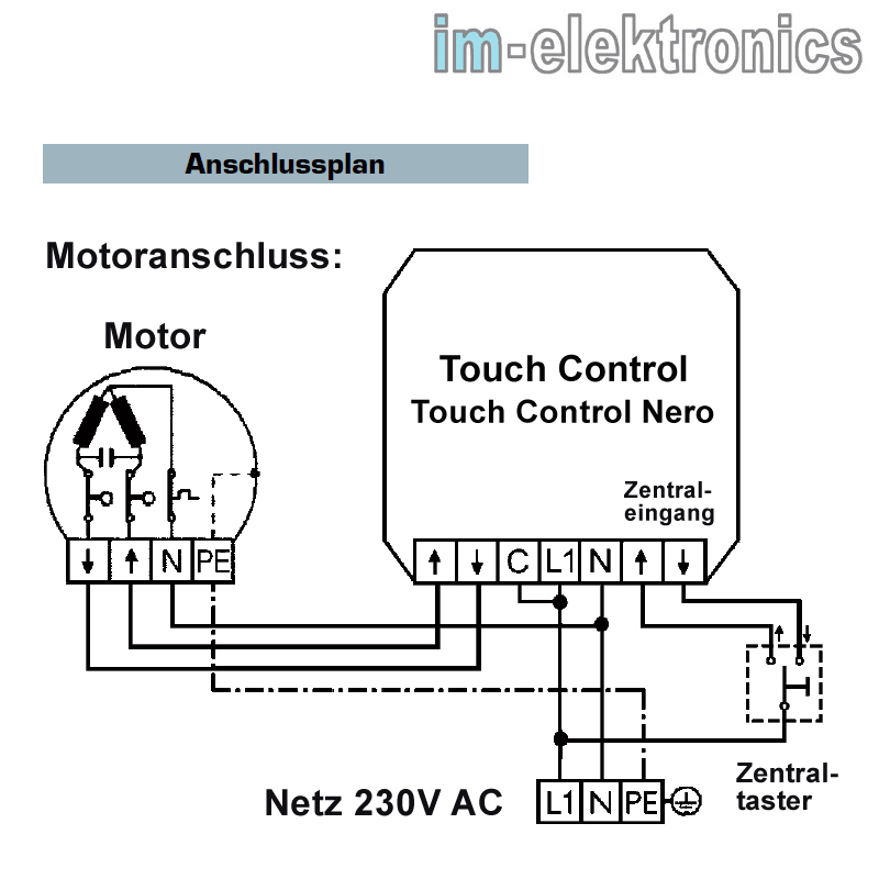 Rolladensteuerung Zentral Schaltplan - Wiring Diagram