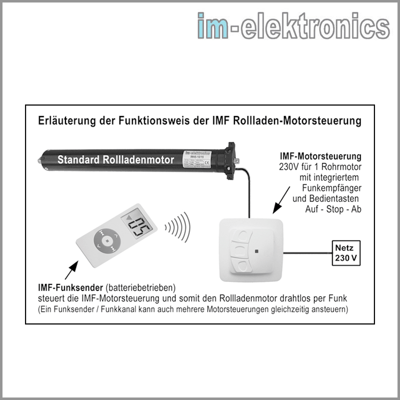 IMF Funk Empfänger Modul Schalter UP Ein- Aus- Schaltung ...