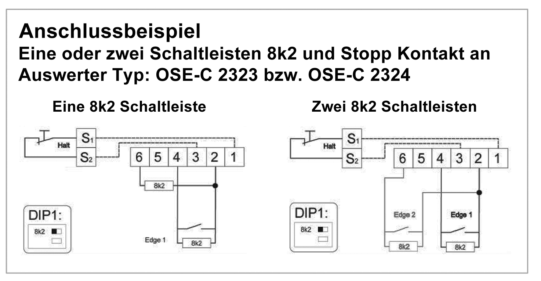 OSE-C